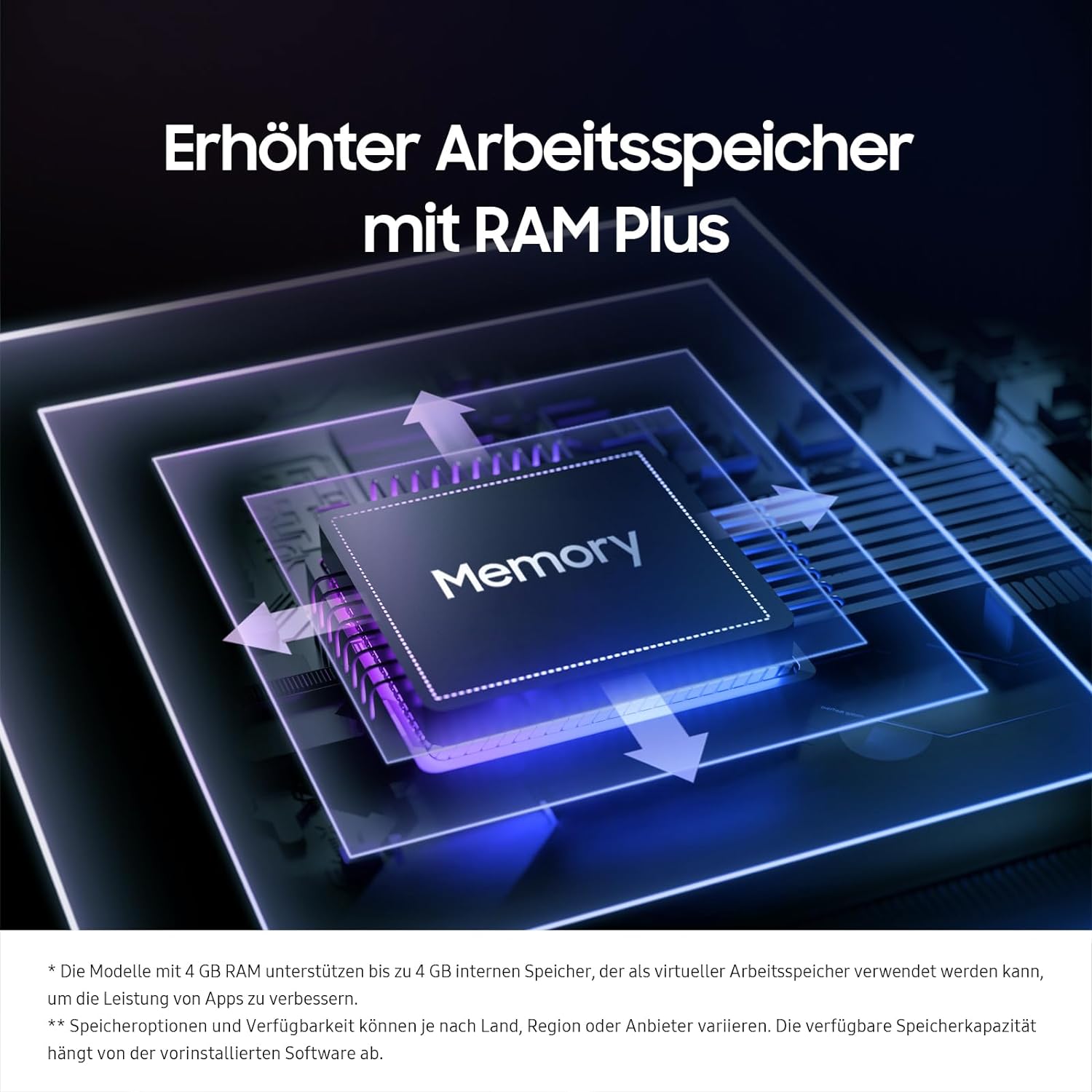 Samsung Galaxy A14 LTE Android Smartphone without Contract, 64 GB, 4 GB RAM, 6.6 Inch Dynamic AMOLED Display, 5,000 mAh Battery, Black, Mobile Phone - Image 5